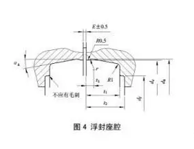 D&O型浮動(dòng)油封是什么？