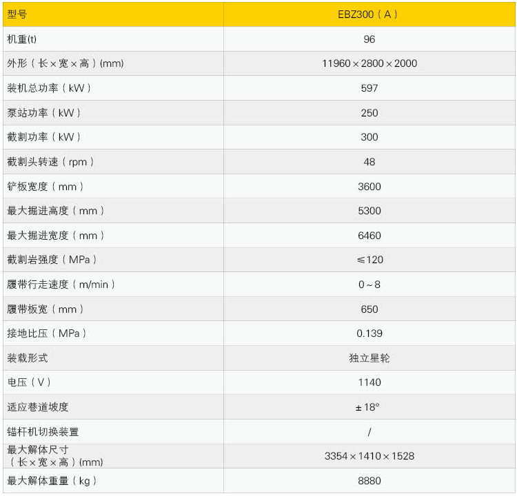 石家莊煤礦機(jī)械：EBZ300(A)巖石掘進(jìn)機(jī)