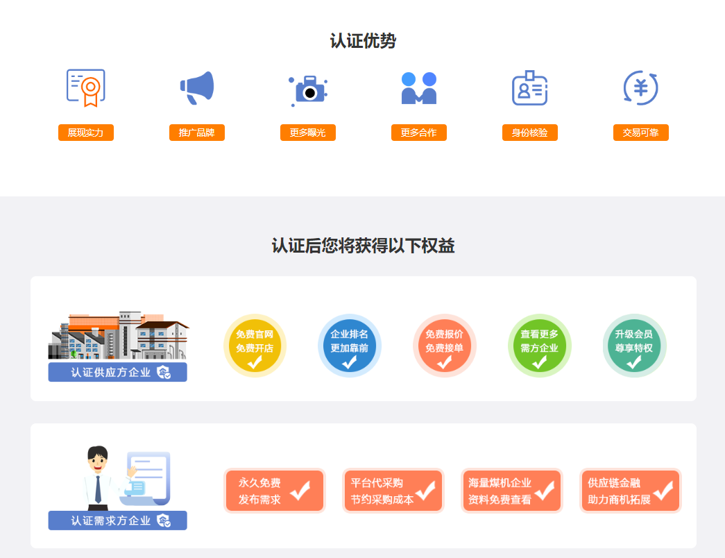 煤機企業(yè)認證
